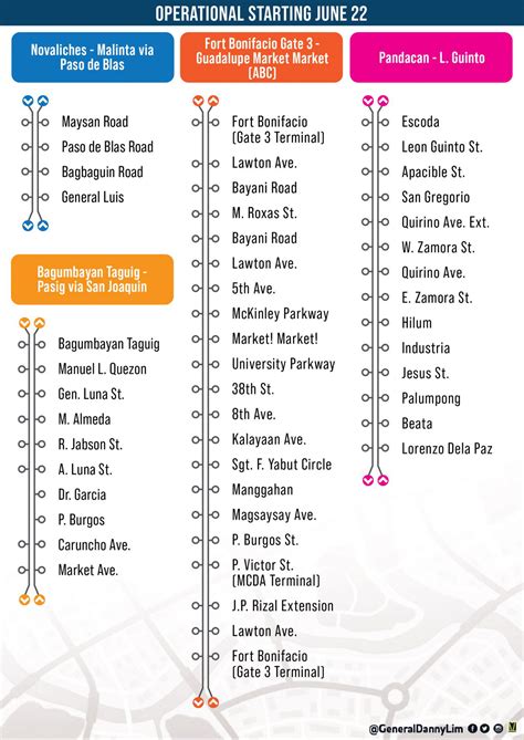 project 2-3 jeepney route